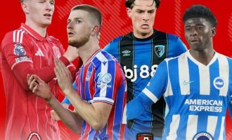 曼联卡塞米罗替代者候选名单曝光！卡里克仍想冬窗引援，一人去留是关键