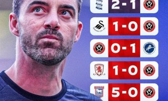 官方：谢菲联主帅赛列斯下课，将在适当时候公布新帅人选