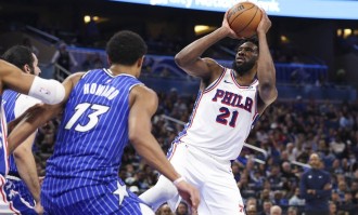 恩比德22+9贝恩空砍23分 马克西29分76人力克魔术