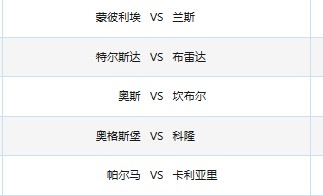 凌晨足球盛宴：法乙、德甲、荷乙、意甲五场赛事扫盘指南